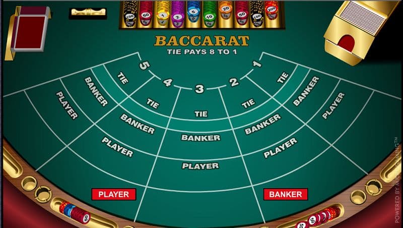 Cách chơi baccarat online luôn luôn có tỷ lệ chiến thắng cao